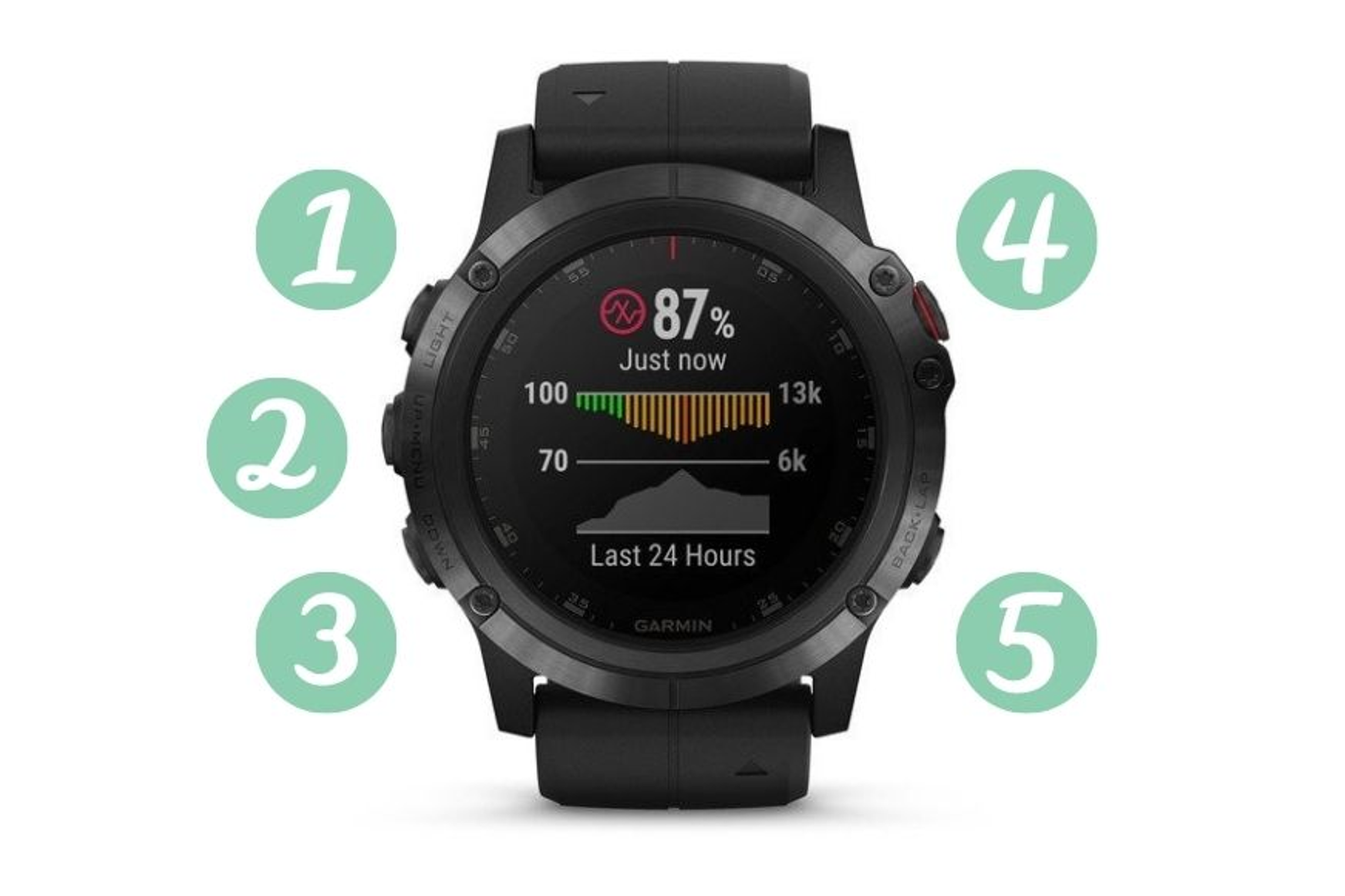 garmin fenix 5 boutons reglages